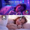DAYBETTER LED Strip Lights Smart App Control Multicolor-3